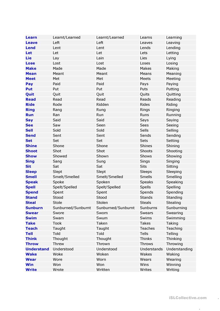 Irregular Verbs List Printable Mfaseservices